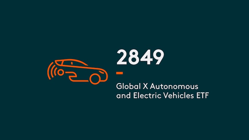 Global X Autonomous and Electric Vehicles ETF