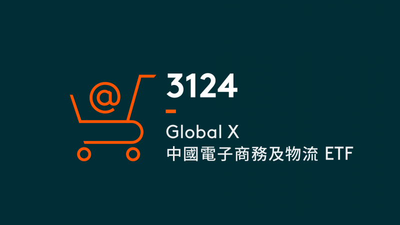 Global X中国电子商务及物流ETF