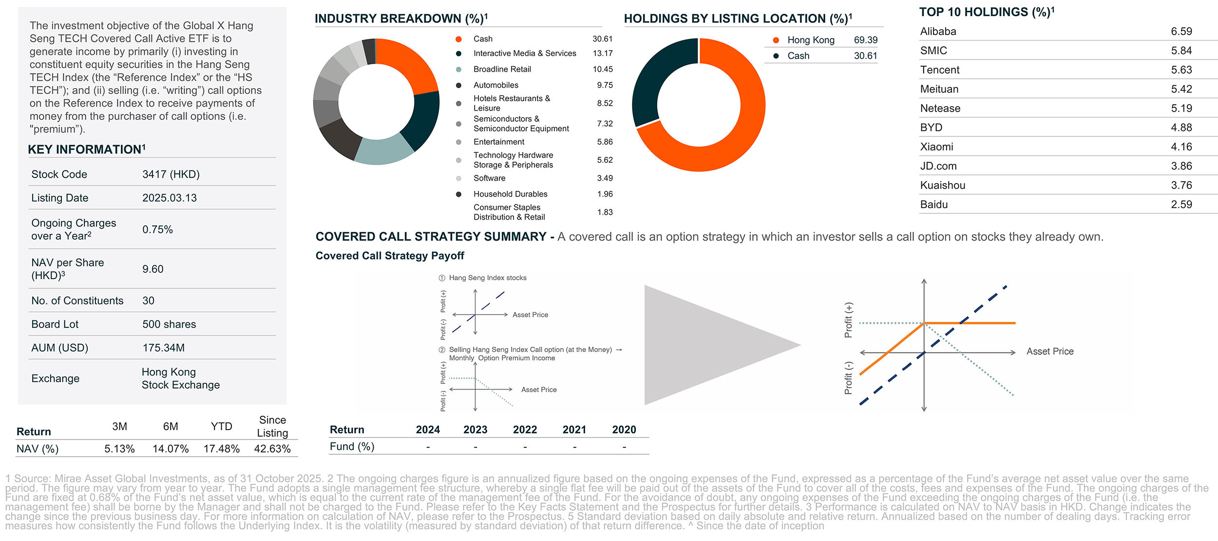 China Strategy 2026 - Global X ETFs Hong Kong