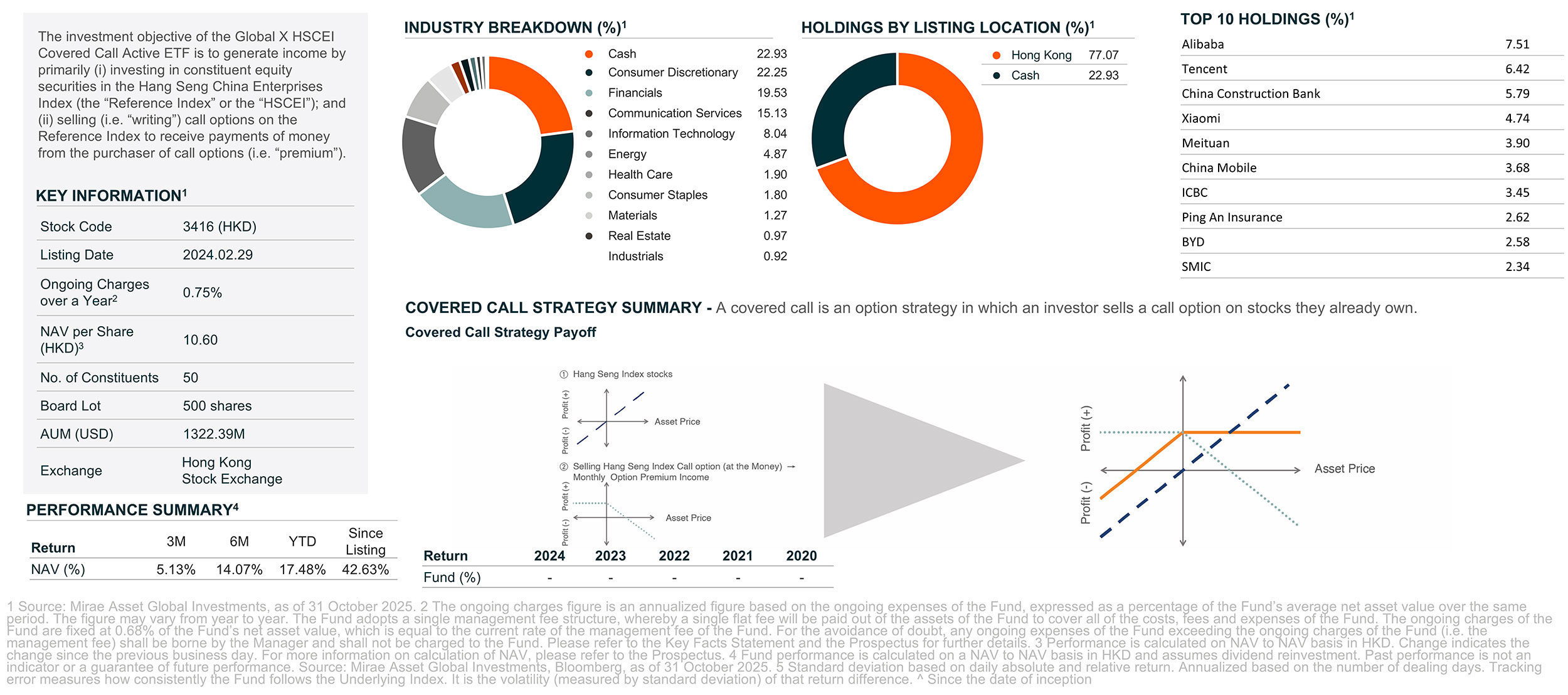 China Strategy 2026 - Global X ETFs Hong Kong