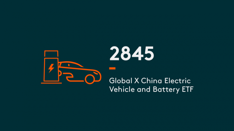 Global X China Electric Vehicle and Battery ETF