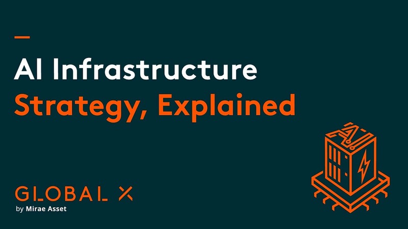 The AI Infrastructure Strategy, Explained