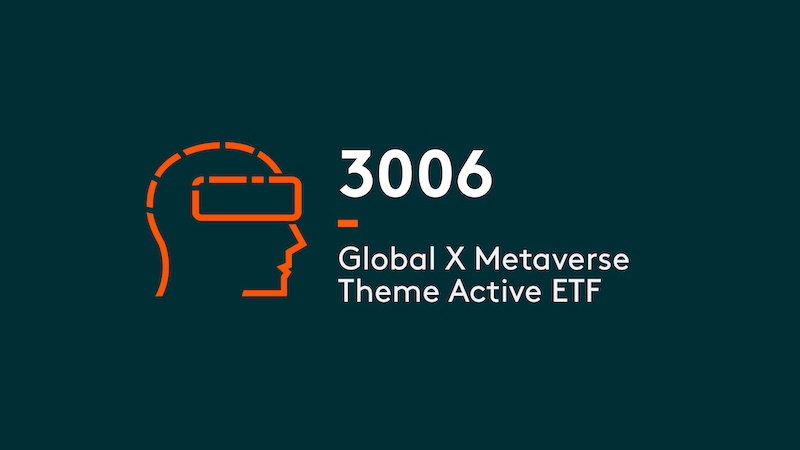 Global X Metaverse Theme Active ETF